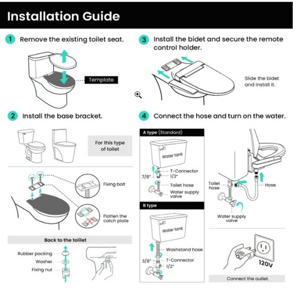 SOLD - VOVO VB-6000SE Electronic Bidet, Elongated, Made in Korea, LED Nightlight - Picture 6 of 10